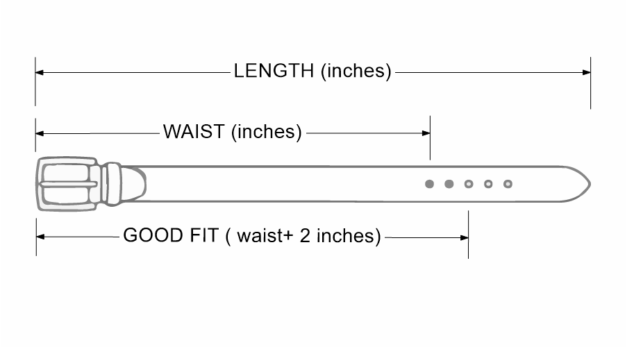 https://www.nadriexporters.com/wp-content/uploads/2021/01/measure_belt.png